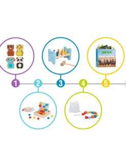 TOOKY TOY Žaislų dėžutė XXL Montessori edukacinė 7in1 sensorinė dėžutė 19-21 mėnesių