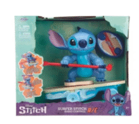 RC valdomas Stitch