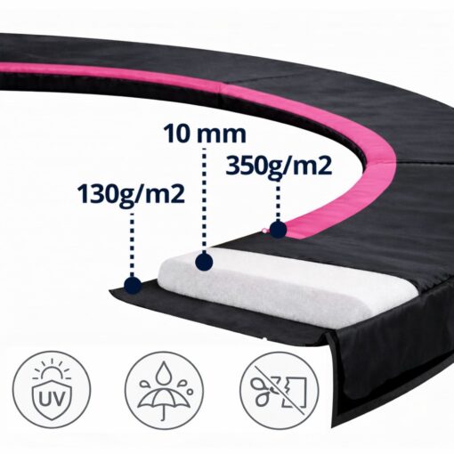 Sport Max 305cm batuto apsauginė spyruoklių danga – juoda/rožinė